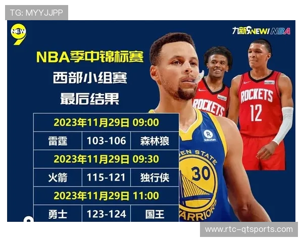 NBA国际赛安排公布，欧洲亚洲站确认