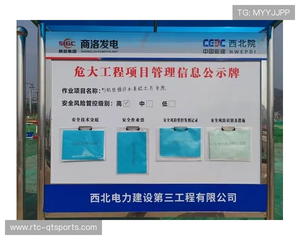 当前统筹体系强化风险管控,构建安全防线